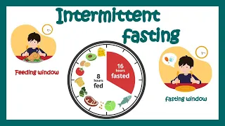 Intermittent Fasting | How intermittent fasting cause weight loss | Benefits of Intermittent Fasting