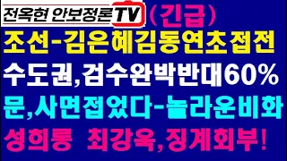 조선-김은혜 김동연 초접전!검수완박관련 수도권 여론조사-반대 60.4%!사면관련KSOI 충격적 여론!文, 결국 사면카드 접었다-비하인드 스토리!"성XX"  최강욱,결국 징계회부!