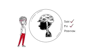 ABUS - How a Bike Helmet Should Fit