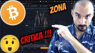 🔍 Zona Crítica de Soporte: Análisis Detallado de Bitcoin 🟠, Ethereum 🔵 y Solana 🟡