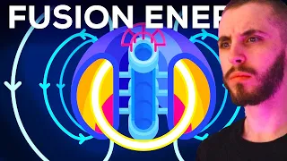 Fusion Power Explained – Future or Failure - Kurzgesagt Reaction