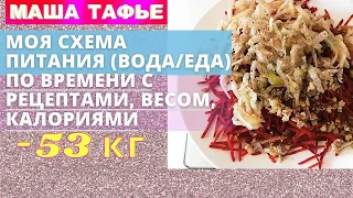 Моя схема питания (вода/еда) по времени с рецептами, весом, калориями