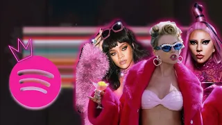 Taylor Swift vs Rihanna vs Lady Gaga | Spotify Albums Streams