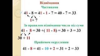 Додаємо та віднімаємо різними способами