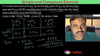 Simple and Compound Interest - Shortcuts and Alternate Methods Series for BBA, CLAT, HM etc