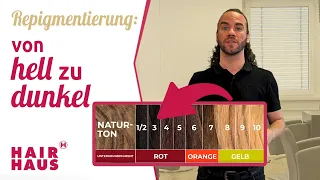 Repigmentierung - Wann setzt man sie ein und was bewirkt sie?