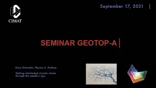 Geotop-A I Enzo Orlandini, Physics U. Padova I Getting interlocked circular chains