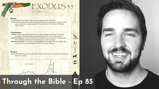 Exodus 35 Summary: A Concise Overview in 5 Minutes