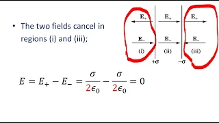 ED2.12.Two infinite parallel planes carry equal but opposite uniform charge densities  Find the fie