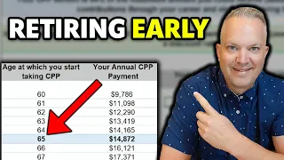 What Happens To CPP If You Retire Early? (When To Take It)