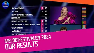 🇸🇪 Melodifestivalen 2024: Finalen - Our Results