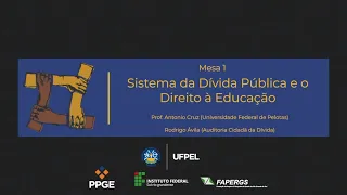 Mesa 1 – Sistema da Dívida Pública e o Direito à Educação