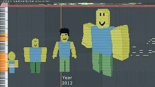 Evolution of Roblox Sounds Like - MIDI Art