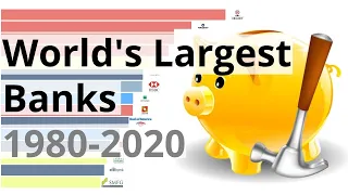 Top 15 Largest Banks in the World 1980 - 2020 | Bar Chart Race