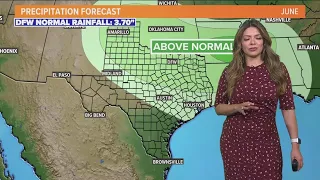 DFW weather: This year trending wetter, warmer than normal so far