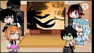 RWBY Characters React To Wakfu {1/3} Requested By @flyboy3510