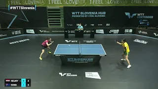 Yousra Helmy vs Qian Yang | WTT Contender Novo Mesto 2021 | WS | Qual