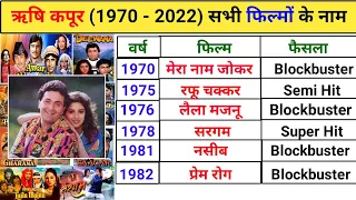 Rishi Kapoor (1970 - 2025) All Movies Name List || Rishi Kapoor All Hit and Flop Movie List