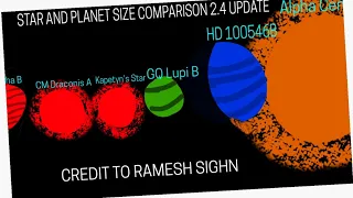 (CHANGED MUSIC) Stars & Planets Size Comparison | Update 2.4 Ramesh Singh Archives: The Nostalgia