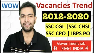 Vacancies Trend 2012 to present😟😡| SSC CGL, SSC CHSL, SSC CPO, IBPS PO