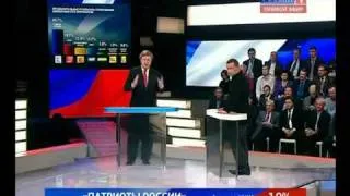 Явлинский о реальных цифрах и нарушениях на Выборах-2011