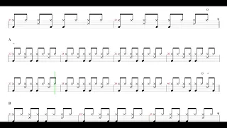 Bee Gees-How deep is your love | Drum Score, Drum Sheet Music