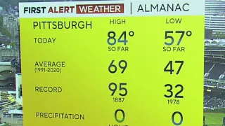 KDKA-TV Evening Forecast (5/3)