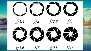 The basics of photography: APERTURE