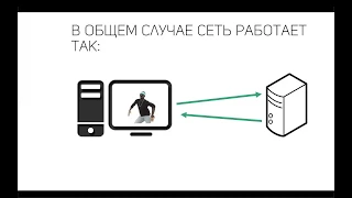 Как работает Интернет? Как интернет узнает тебя? Передача цифровых данных. Интернет вещей