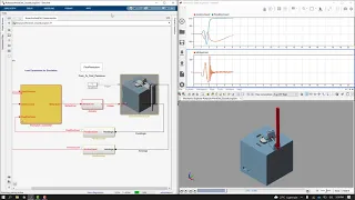 Digital Twin of Prayog-I - Rotary Inverted Pendulum from EnergizedLab