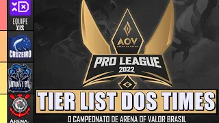 TIER LIST DOS TIMES DO ARENA OF VALOR PRO LEAGUE 2022 | CONHEÇA OS TIMES DO AOV PRO LEAGUE BR 2022