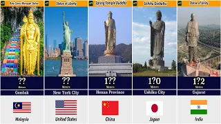 Top Tallest Statues in the World in 2022