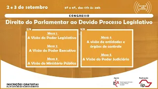 Direito do Parlamentar ao Devido Processo Legislativo.