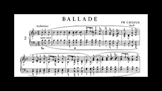 Chopin-Ballade no.2 Op.38-[Seong-Jin Cho]