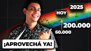 ¿BITCOIN a $200.000 en 2025? 🔥 Qué es el Halving y Cómo Funciona