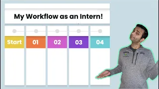 How to Stay Organized During Intern Year! (Simple Tips/Tricks!)