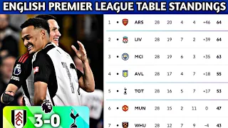 ENGLISH PREMIER LEAGUE TABLE STANDINGS UPDATES | MATCH WEEK 29 🔥