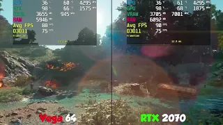 RTX 2070 vs Vega 64 Test in 8 Games