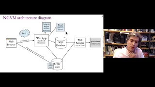 CS-310 Lecture 11 - Basic Architecture Design