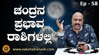 Learn Astrology - Ep 58: Effects of Moon in Different Rashis | Nakshatra Nadi by Pt. Dinesh Guruji