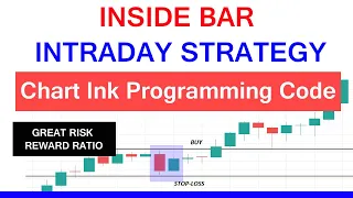 Inside Bar Intraday Strategy with Programming Code by Stock Market Telugu GVK @26-07-2020