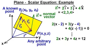 Calculus 3: Integration - Equations of Lines & Planes (11 of 27) Plane - Scalar Equation: Ex. 1