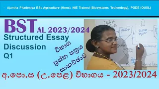 Biosystems Technology | BST AL 2023-2024 | Structured Essay Discussion | Q1