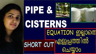 Pipe and Cisterns Problems Tricks |  Shortcuts & Tricks for Placement Tests, Job Interviews & Exams