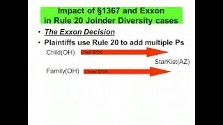 Preview of Exxon v. Allapattah