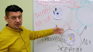 Треугольник Карпмана