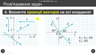 Скалярні і векторні величини 10 кл 2 частина