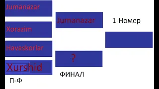 XAMMAGA SALOM FINAL QOLDIRILDI :D