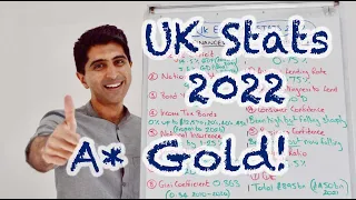 UK Economy Stats 2022 - A* Gold for Macro Exams!