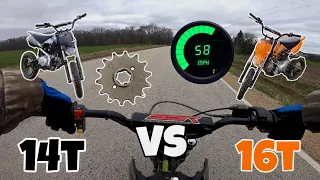 Does Front Sprocket Size Matter? SSR 125cc Pit Bike (14 Tooth vs 16 Tooth) *Speed Test*